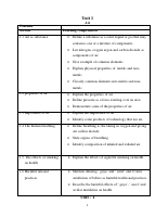 Integrated Science Grade 5.pdf